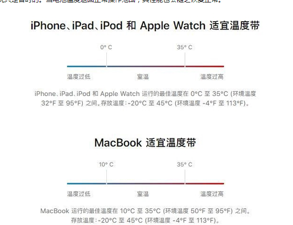 固安苹果13维修分享iPhone 13耗电越来越快怎么办 